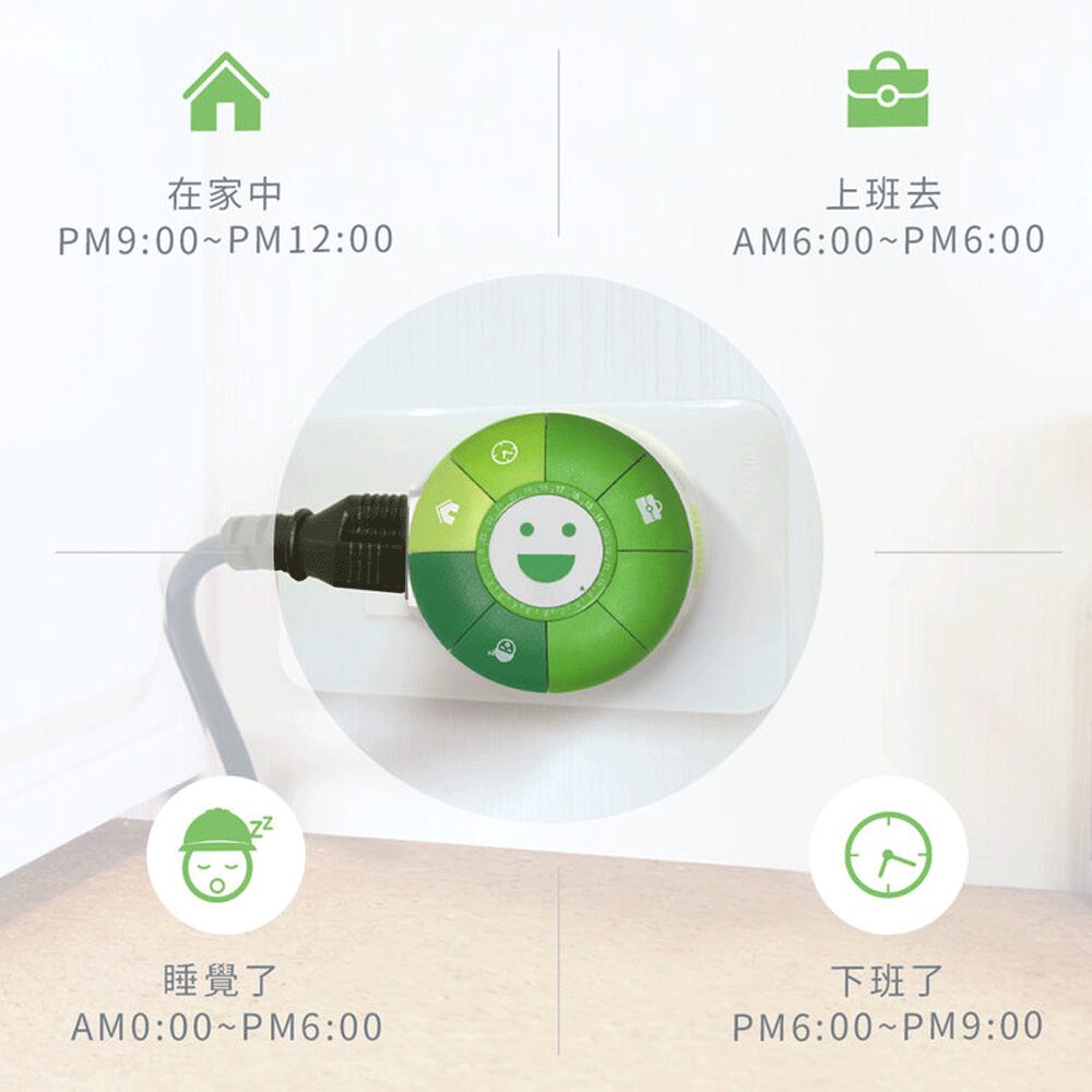2026電價調整懶人包｜企業及家庭節能省電全攻略