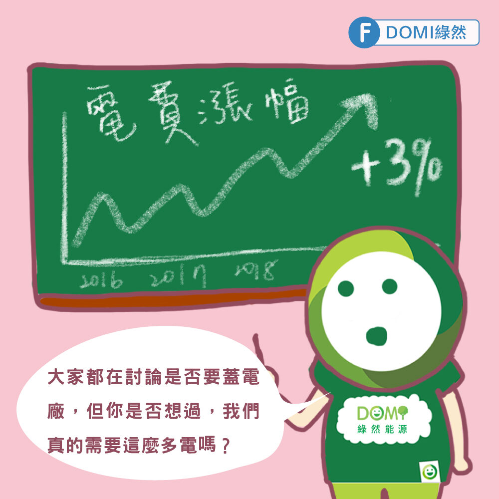 台灣電不夠用?住商部門一起新節電運動!