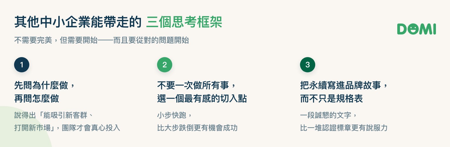 中小企業可複製的三個思考框架:先問為什麼做、選一個最有感的切入點、把永續寫進品牌故事