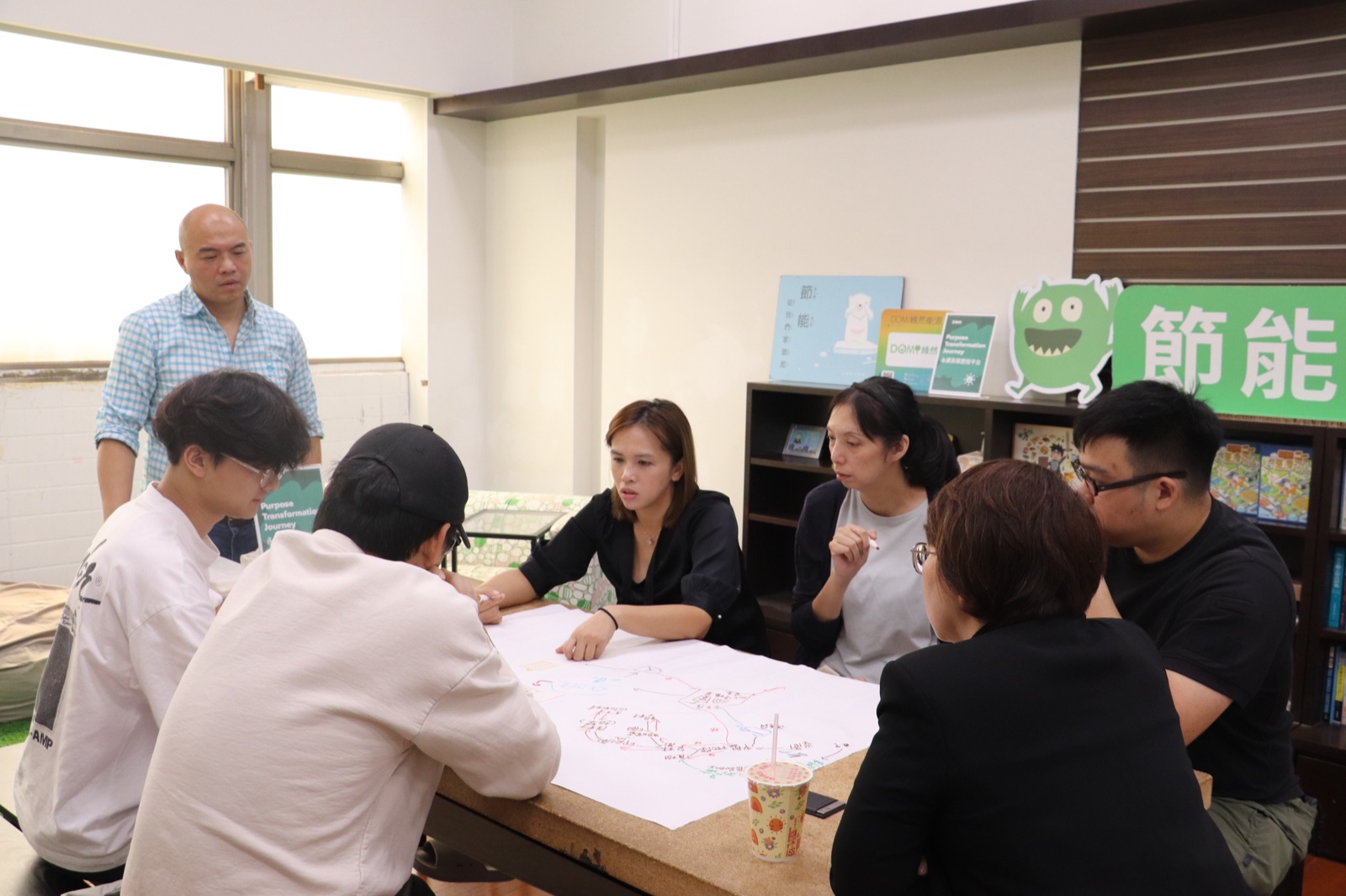 核心團隊在大圖紙上盤點企業現況