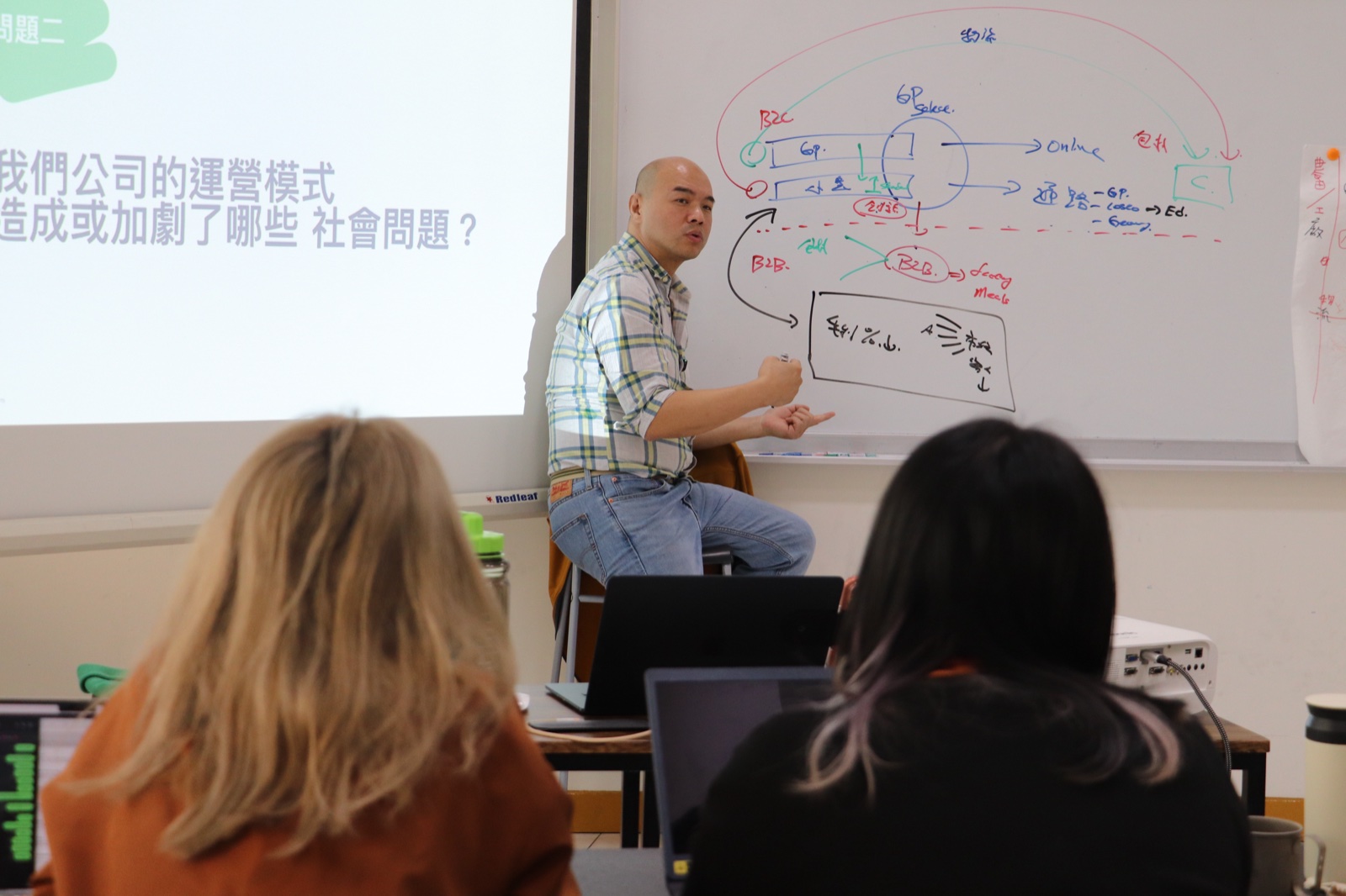 工作坊白板上的提問：我們的營運模式造成或加劇了哪些社會問題？